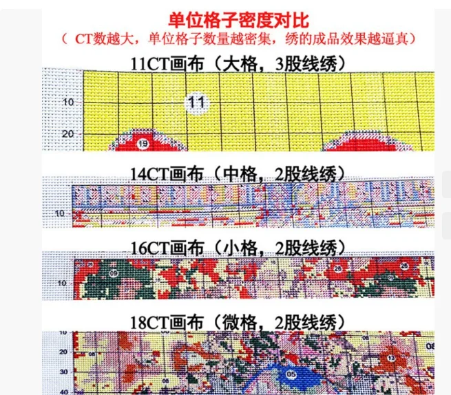 Zestaw do haftu krzyżykowego, – Printed Embroidery Kit recenzja i cena