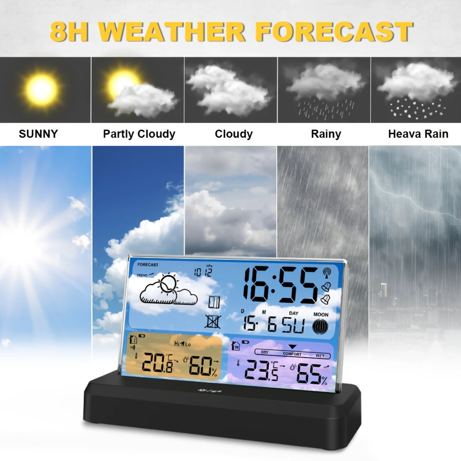 

Digital Weather Station Transparent Temperature Humidity Meter Alarm Clock Calendar Forecast Trend In/Outdoor Hygrothermograph