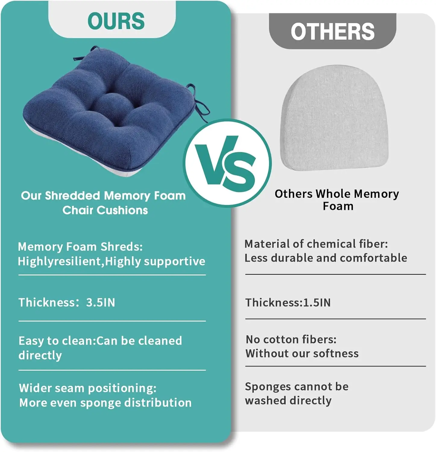 BETU Chair Cushions for Dining Chairs Set of 6,3.5 Thick Kitchen Table Chair Pads with Ties,Non Slip Backing and Covers, Seat Cu