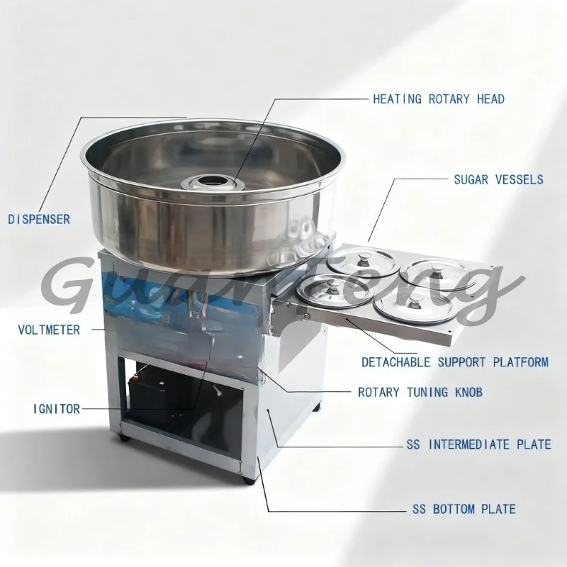 Commercial candy machine for automatic gas marshmallow processing