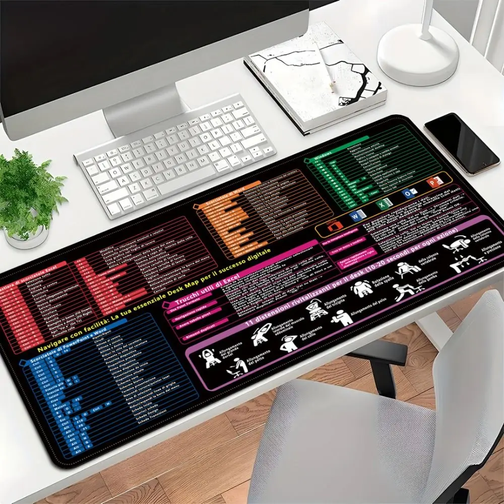 Italian Version Cheat Sheet Mouse Pad HD Printing Ergonomic Design Computer Keyboard Pad Anti-Slip Base Keyboard Pad Students