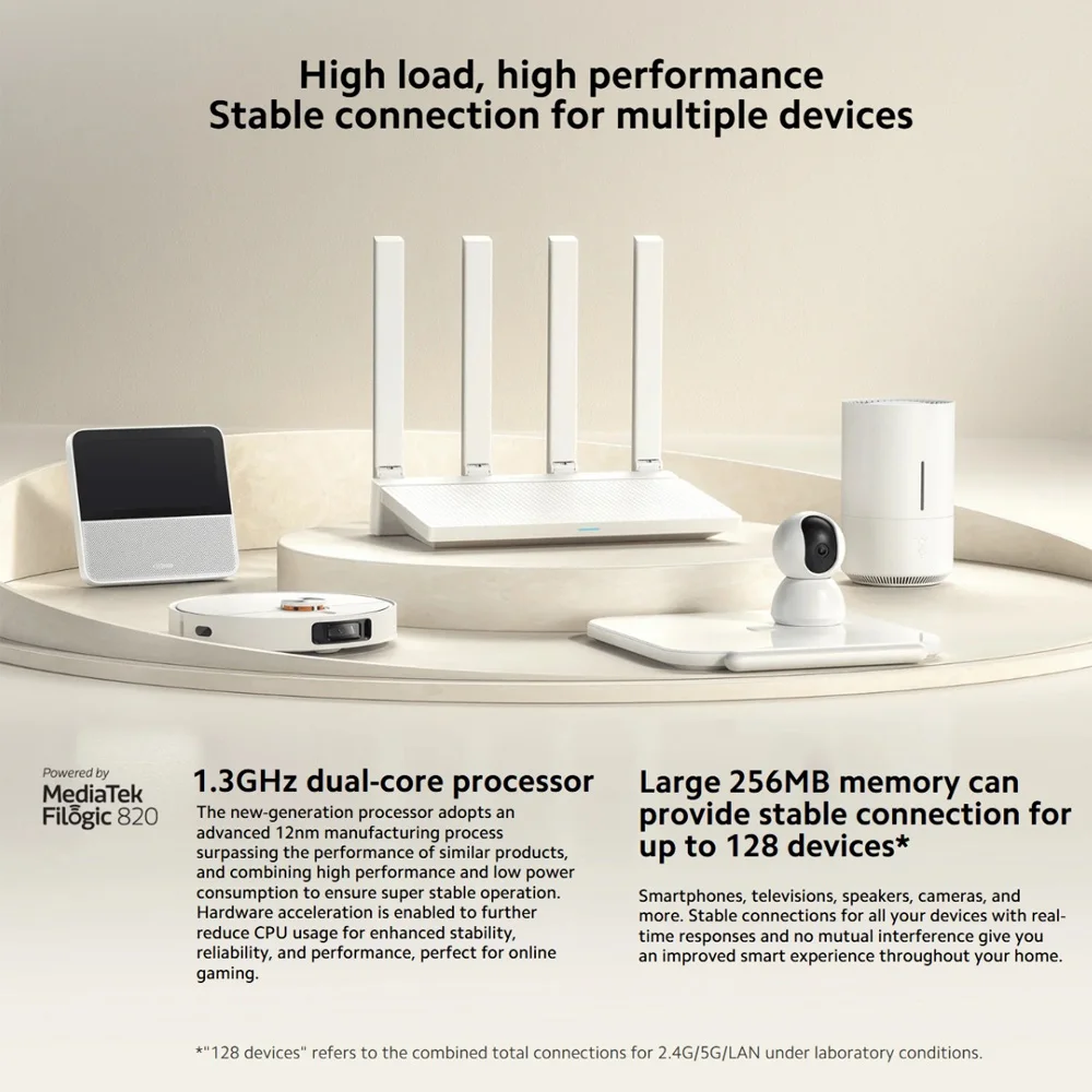 Xiaomi Router AX3000T 2.4G 5G Mesh Technology WiFi 6 Efficient Wall Penetration Children Online Protection WiFi Router Repeater