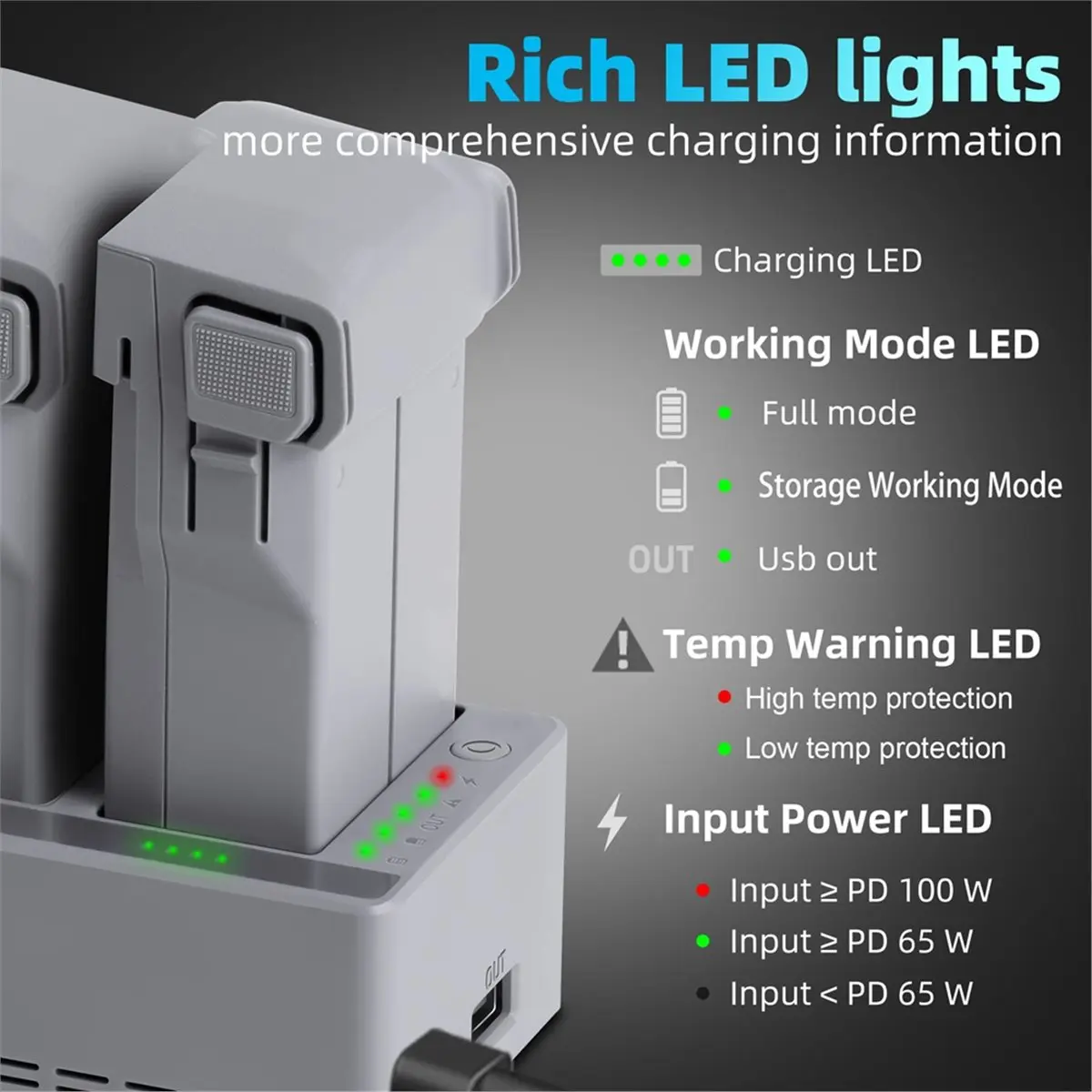 ▶○【On Sale】3-Way Battery Charger for Mini 5/4/3 Pro, Fast Charging Hub, Intelligent Battery Charging,Portable Drone Accessories