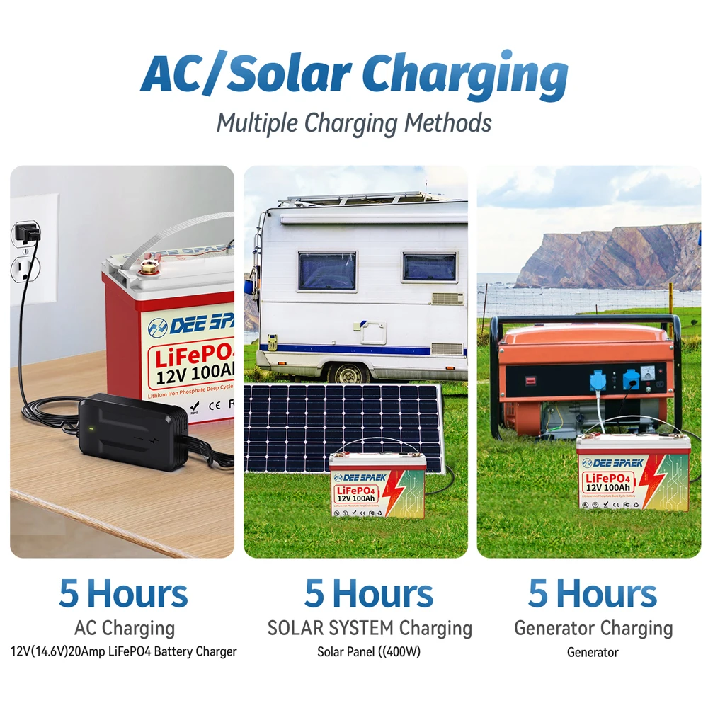 12V 120AH 100AH 200AH LiFePO4 Battery 24V Lithium Iron Phosphate Battery Pack BMS For RV Campers Off-Road Off-grid Solar Energy