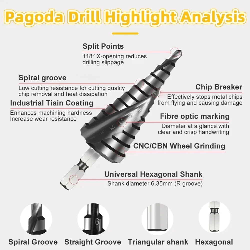 HSS Cobalt Step Cone Drills Bit 3-12mm 4-12mm 4-20mm High Speed Steel Nitrogen Spiral Triangle Shank Drill Set for Metal Sets