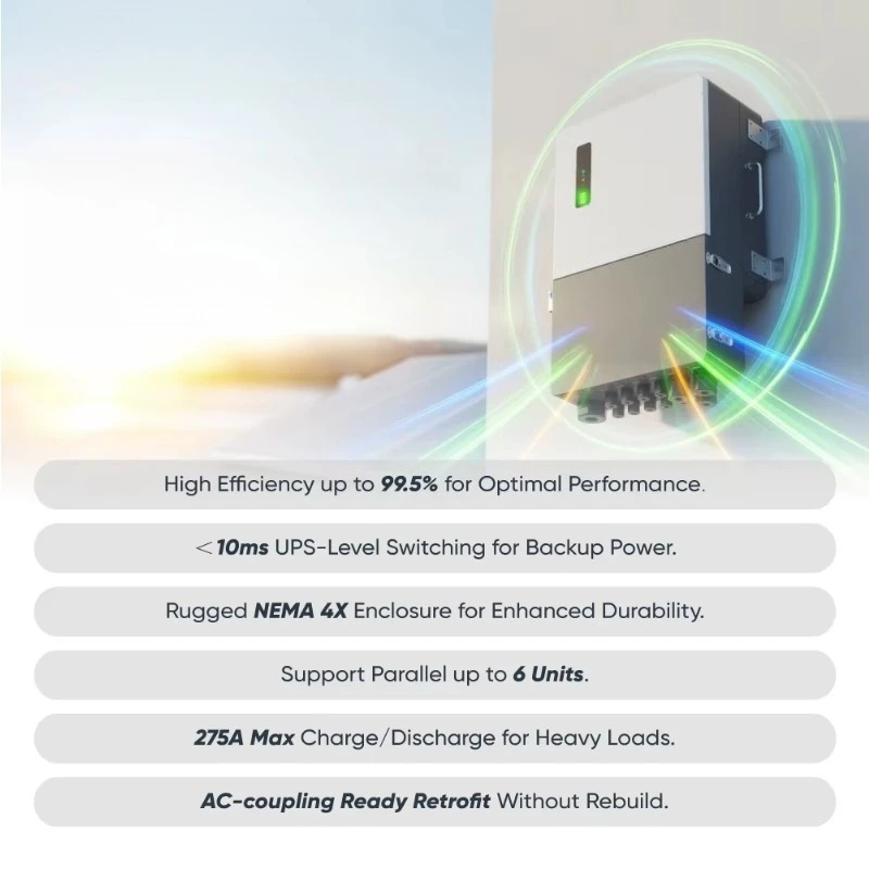 High Efficiency 15kW Hybrid Solar Inverter Split Phase 120V 240V for Energy Storage Inverter 99.5% Efficiency IP66