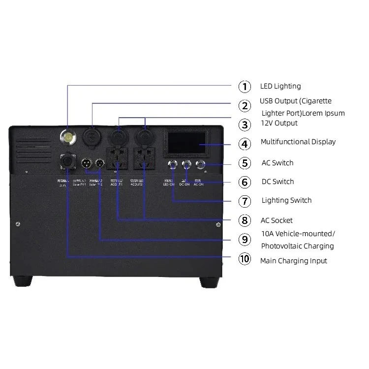 Portable Camping Power Station 3000W 3500Wh  Mobile Power Supply  Camping Backup Power Source