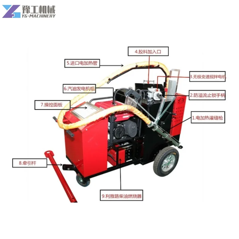 

Customized Caulking Sealing Machine China Manufacturer Road Surface Seam Filling Repair Asphalt Filler Crack Filling Machine