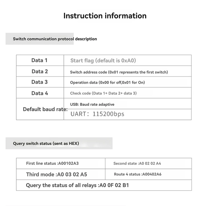 B34B-Industrial Control Board USB Relay PRO 3-Way Relay Isolation Rail USB/TTL Control Relay For Automation Application