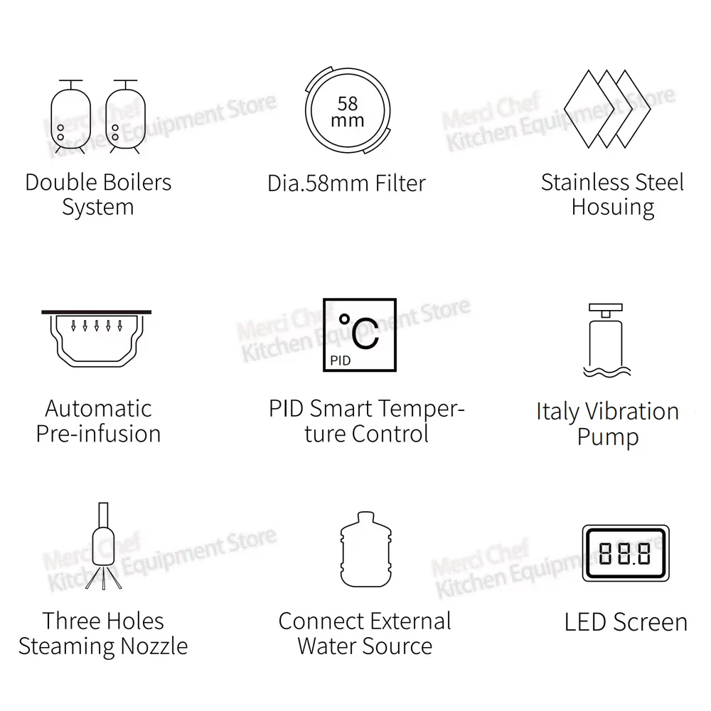 Home/Commerical Espresso Coffee Machine 0.5L+ 1L Boliers PID Temperture Control Connect External Water Source LED Screen 2400W