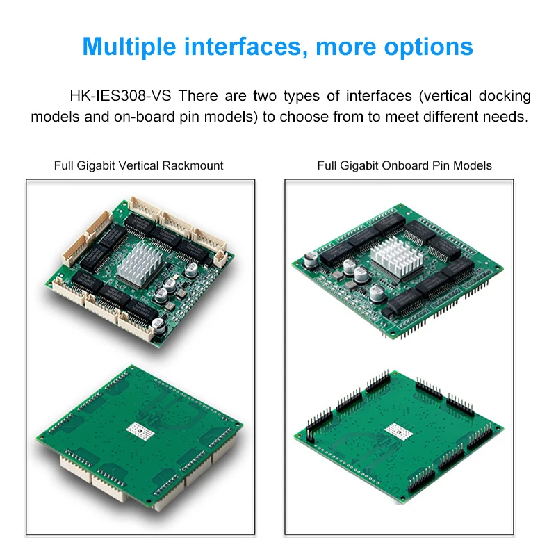 Modul Sakelar Tertanam Dudukan Header Gigabit 8-Port Industri dengan Kabel Daya & Jaringan + Papan Adaptor