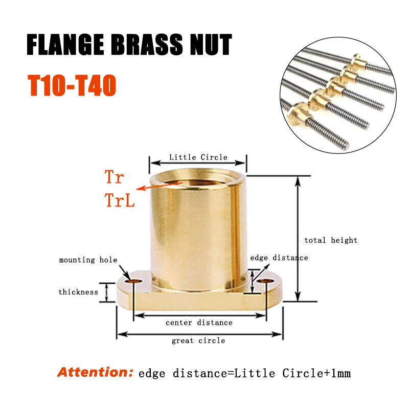 Threaded Flange Nut…