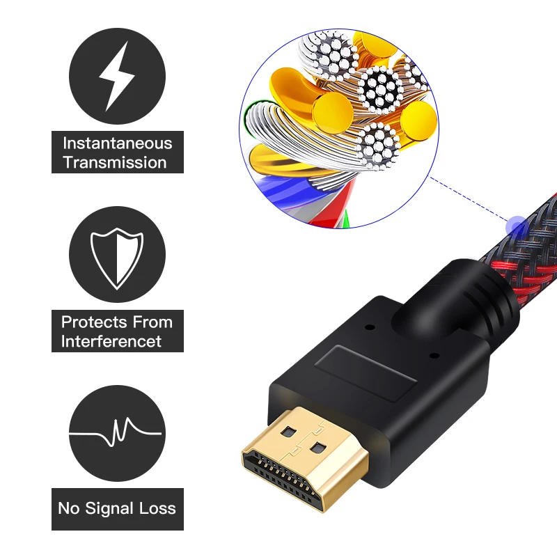 Kabel Shuliancable HDMI Alta Velocit à con Ethernet, obsługuje HD1080p 3D HDR ARC CEC, kompatybilny ze wszystkimi kablami HDMI