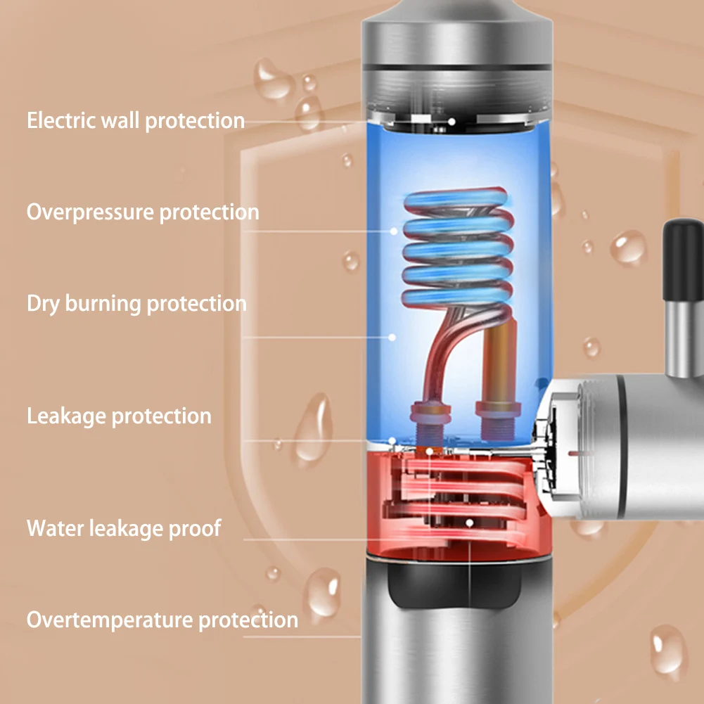 

Вращающийся на 360 градусов дизайн, термостат, кран, интеллектуальный цифровой дисплей, мощная система отопления, изоляция воды и электроэнергии
