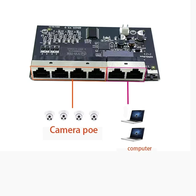 6 port 10/100M 4port 802.3at/af poe in/out 48v with 2port uplink/nvr industrial switch module