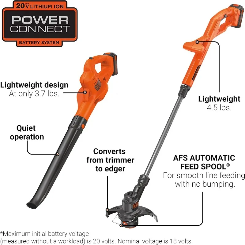 BLACK+DECKER 20V MAX* POWERCONNECT 10 in. 2in1 Cordless String Trimmer/Edger + Sweeper Combo Kit (LCC222)