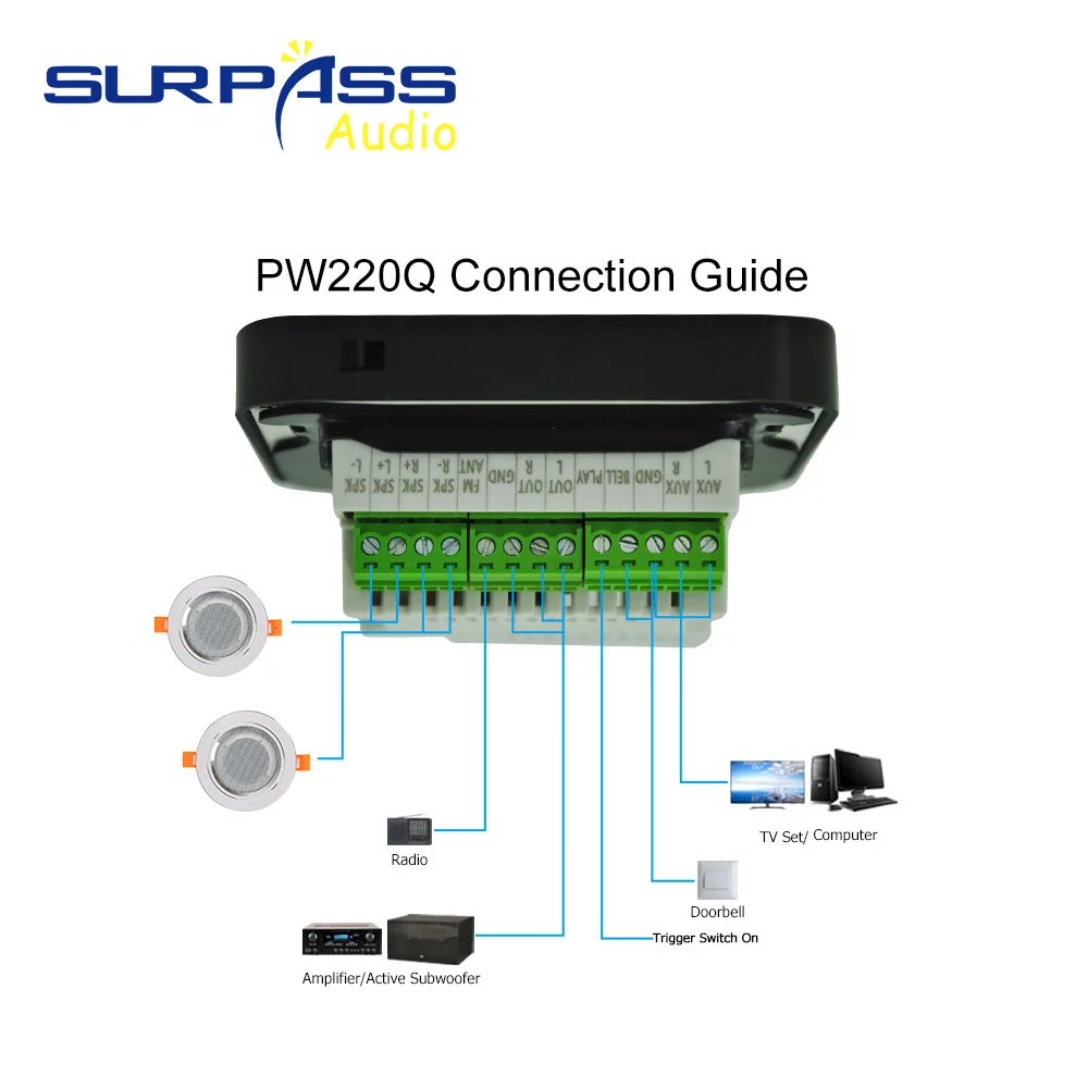 Mini amplificador de fondo de música con pantalla HD bluetooth de 1,77 pulgadas, panel de control para casa y villa, reproductor de audio para baño, compatible con radio FM