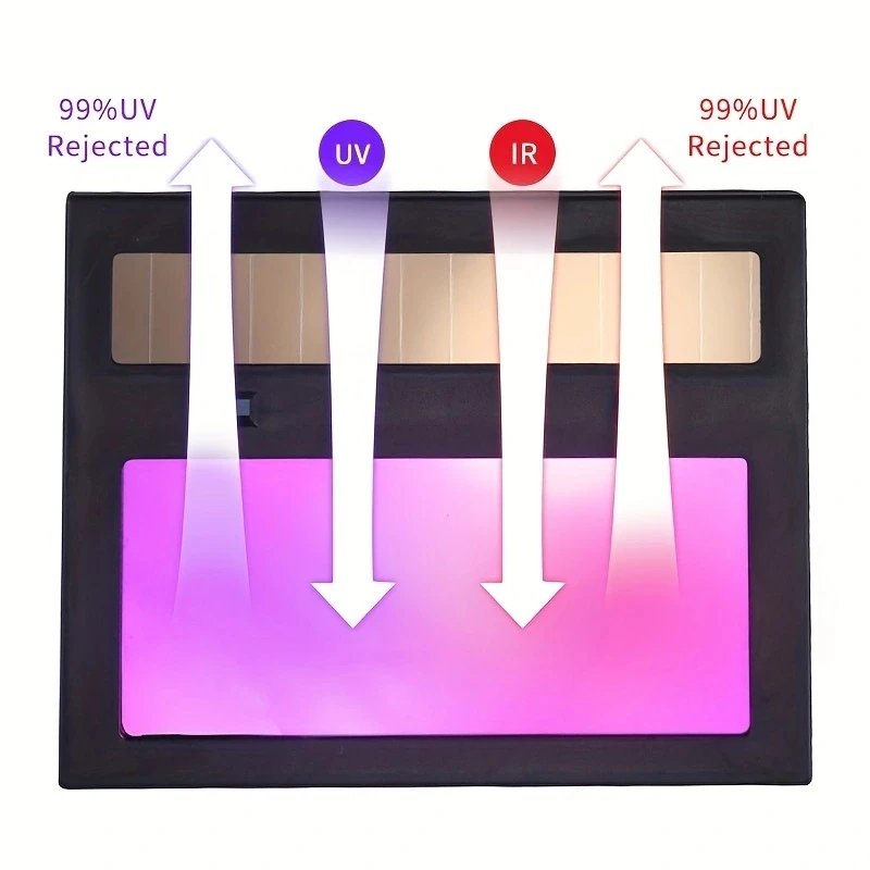 LI battery solar auto darkening/shading welding filter lens for the True color welding mask and welding helmet