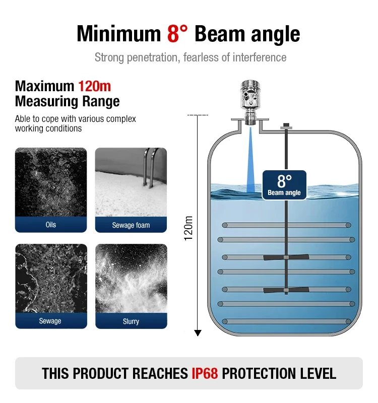 JUBO 80GHz high temperature Strong corrosive liquid radar level transmitter RS485 output radar liquid level gauge