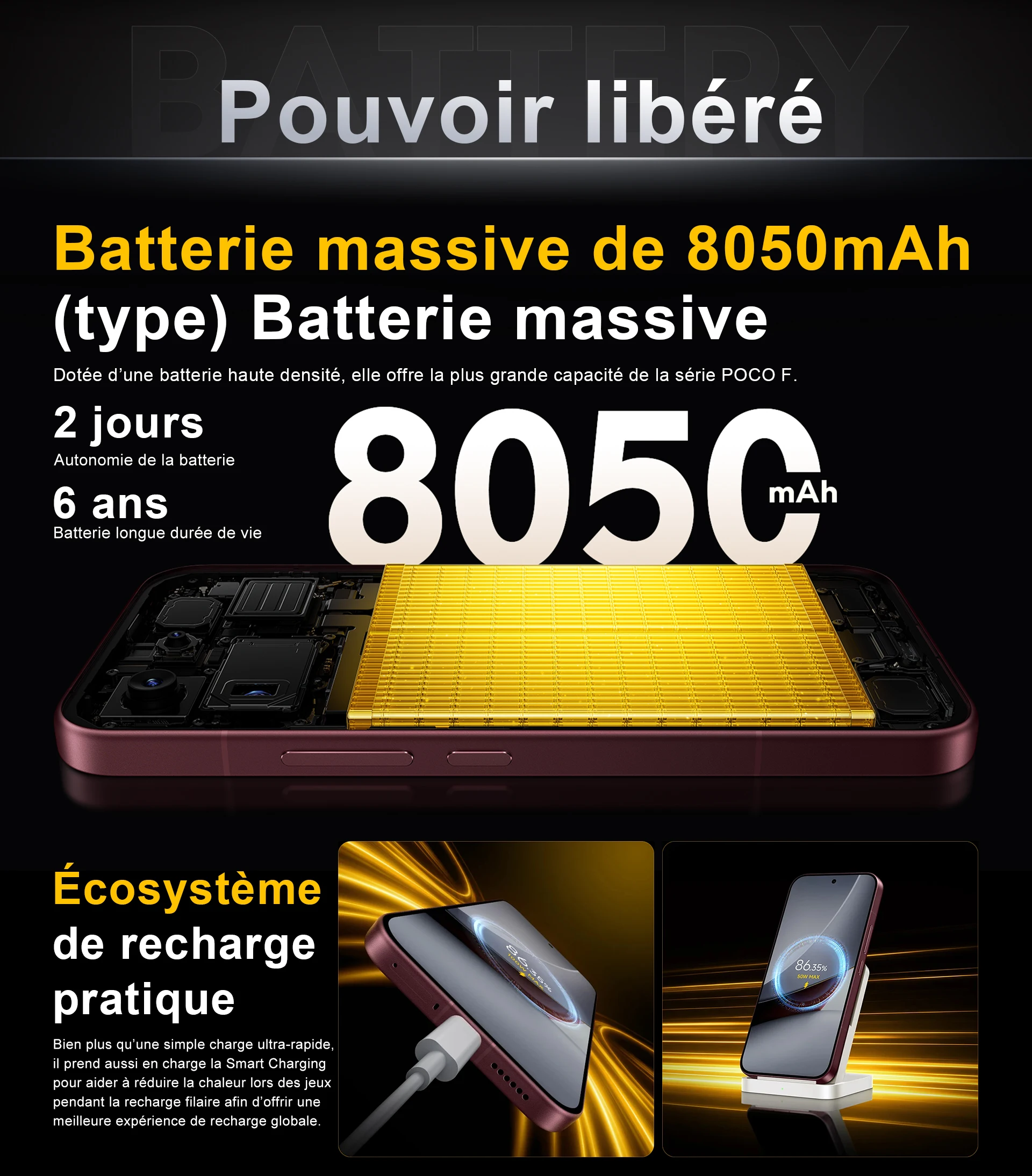 Global Version POCO F9 Ultra 5G Smartphone Snapdragon® 8 Elite Gen 5 6.9' 185Hz Ultra-bright AMOLED Display 8050mAh (Typ) Battery 100W HyperCharge NFC IP68