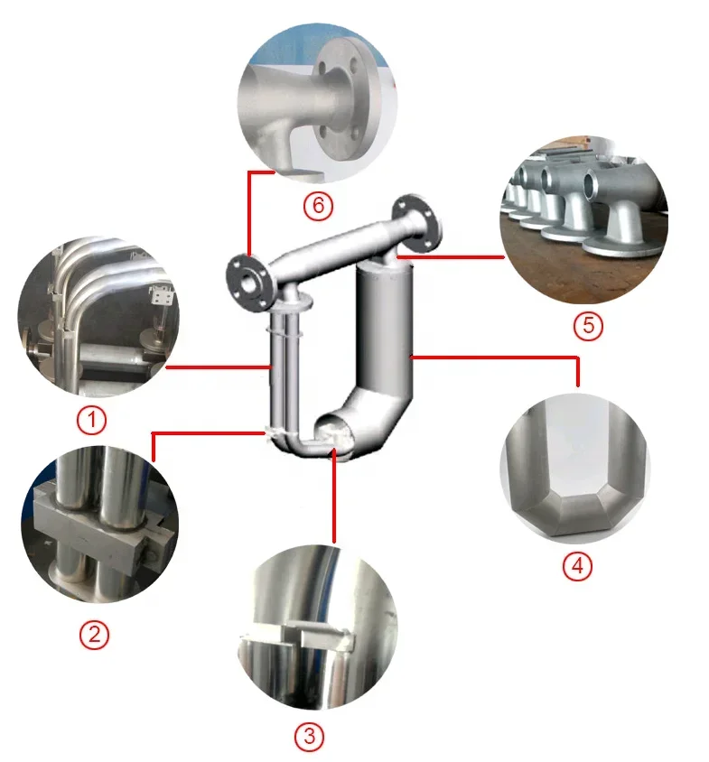 High Precision and Quality Material U Type oil level indicator Fuel Oil Coriolis Mass Flowmeter flow meter for fuel