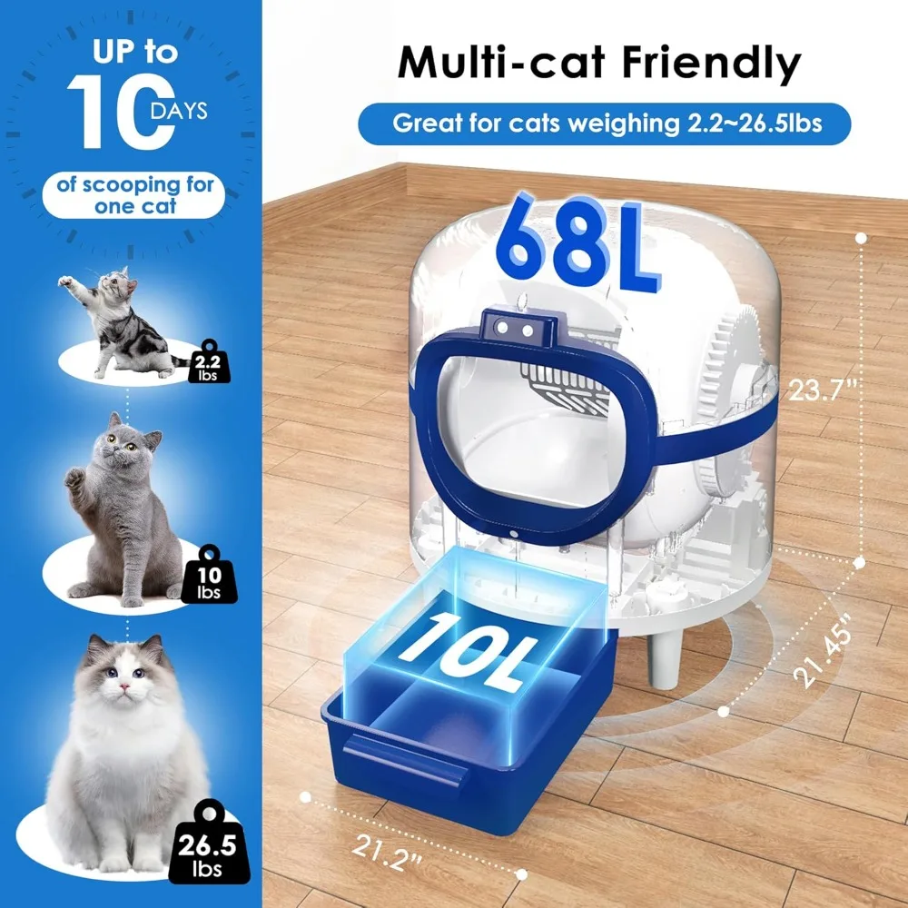 Self Cleaning Automatic Cat Litter Box Large Capacity,Suitable for Multiple Cats,APP Control/Low Noise/Safety/Odor Removal