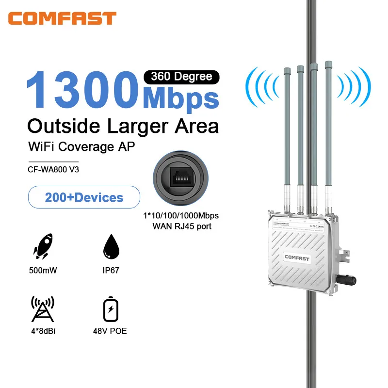 1300Mbps Outdoor wireless AP 5ghz POE WiFi router 360 degree WIFI coverage base station with Gagibit RJ45 port 4*8dBi antennas