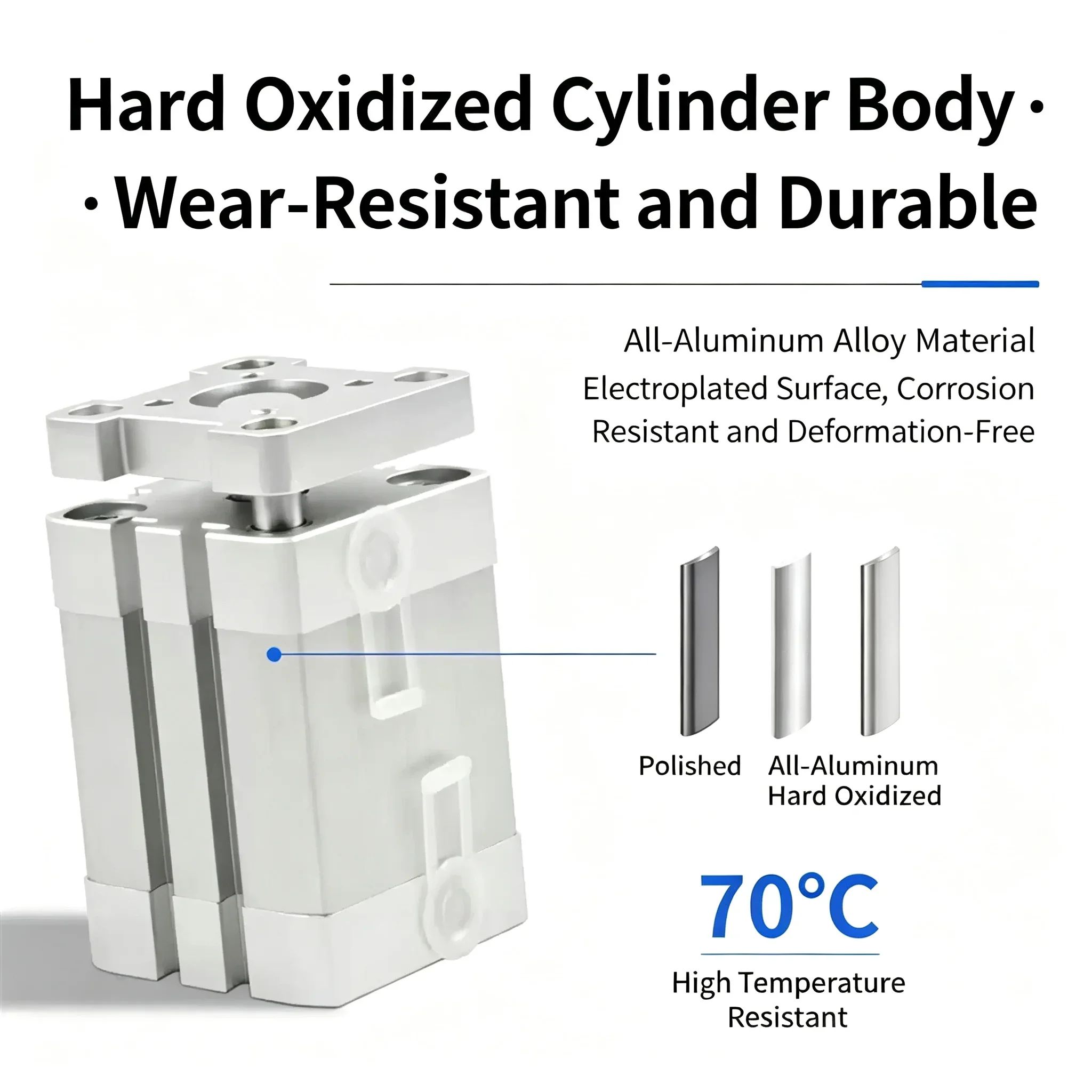 HLH ADNG Compact Series Cylinder Assorted Sizes Industrial Pneumatic Actuators for Manufacturing ADNGF12-5-P-A to ADNGF80-80-P-A
