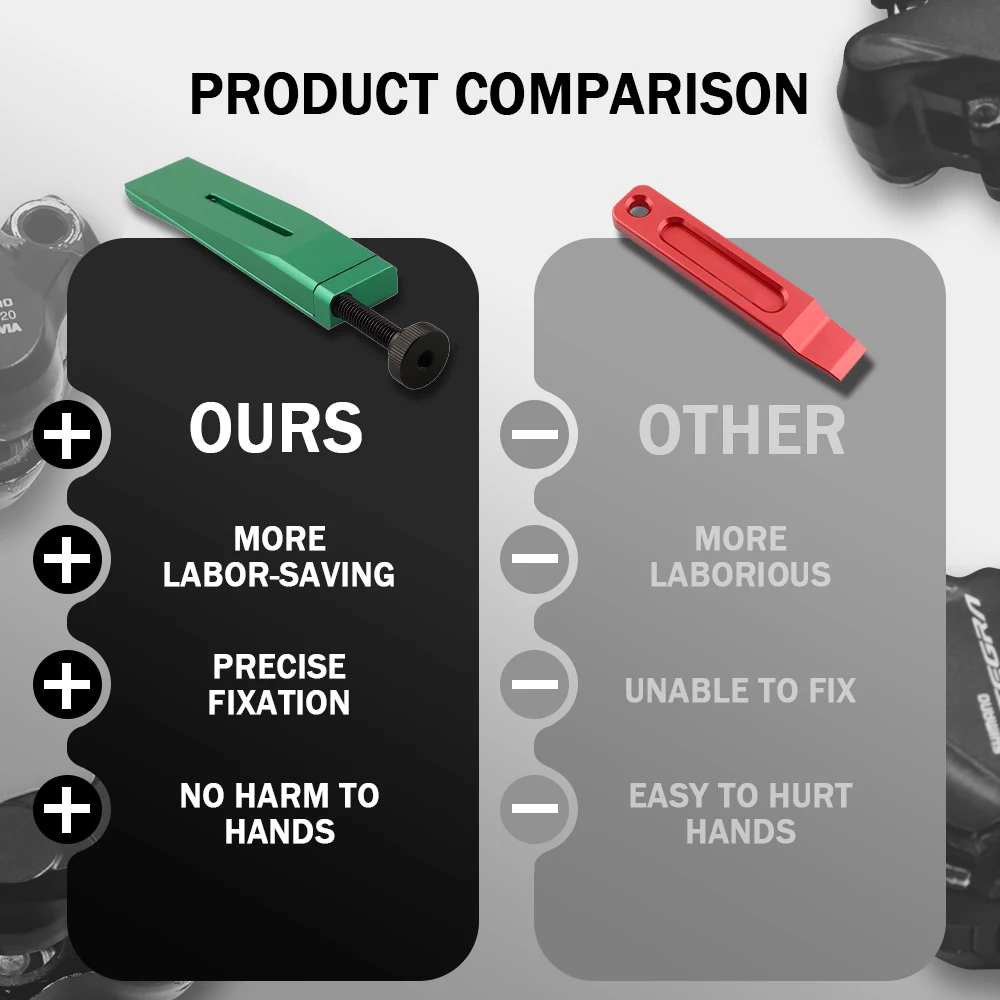 Bike Piston Press Tool for Shimano/Sram Hydraulic Disc Brake Caliper Road Bicycle Repairs Brake Tools Aluminium Maintenance Tool - view 4
