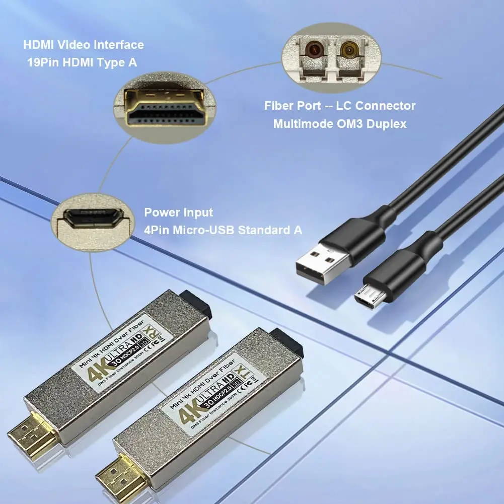 Mini 4K HDMI Fiber Extender, 4Kx2K 30Hz HDMI 1.4a Video Optical Transceiver, Up to 300m Uncompressed Over OM3 Multimode Fiber