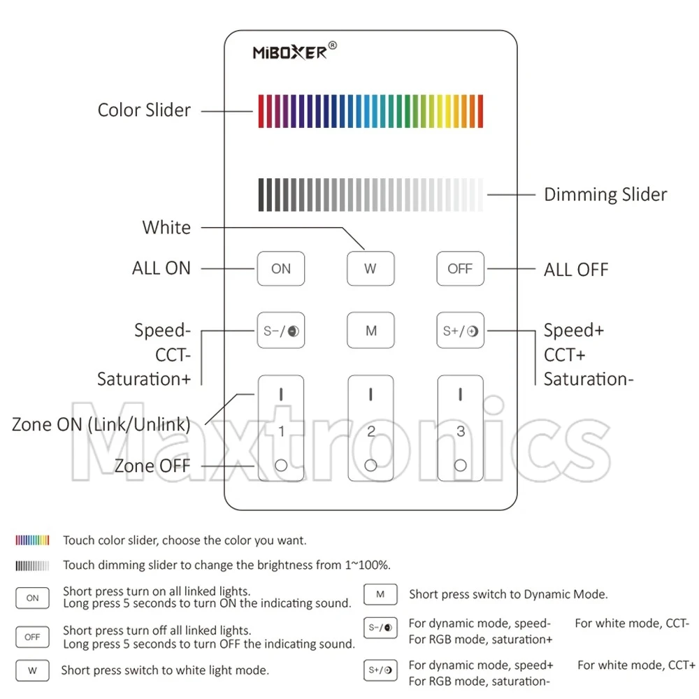 NEW Miboxer 2.4G Touch Wireless 3Zone Panel Remote LED Controller Single Color Brightness U1 Color Temperature CCT U2 RGB+CCT U3
