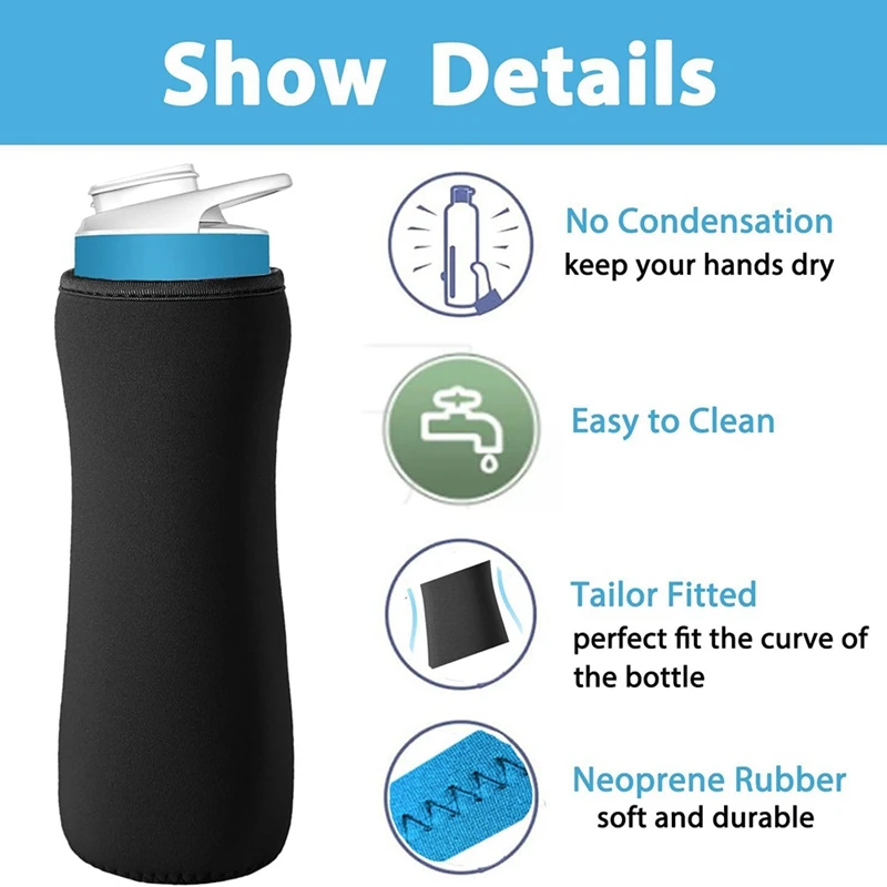 NEW-Sleeve For Cirkul Water Bottle, 2PCS Water Bottle Sleeve For 22Oz Cirkul Plastic And Stainless Steel Bottle Cover