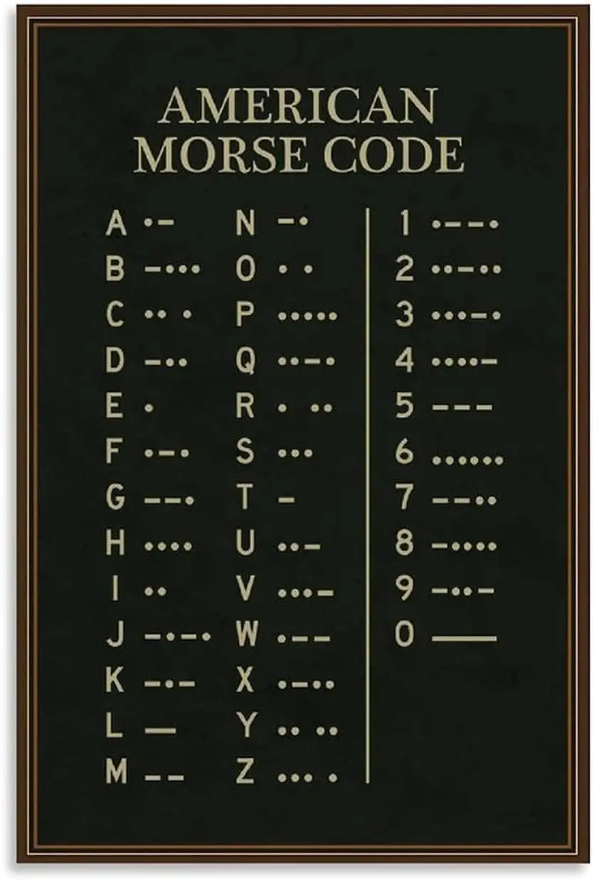 1pcsAmerican Morse Code Metal Tin Signs Retro Poster Wall Art Home Club Decor Cafe Home Wall Decoration Plaque 12x8Inches