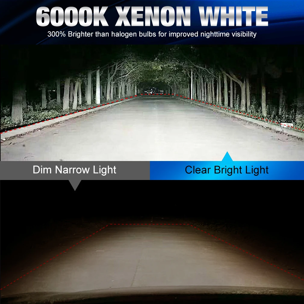 20000LM H7 LED Headlight Canbus Mini Bulb 100W 3570 CSP for Car Headlamp Auto Fog Lamps H7 Led Automobile 6000K 12V