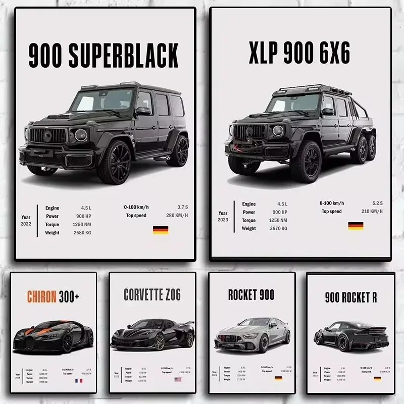 Nordic Supercar Brand Car Poster Aesthetic Luxury Sport Off-Road Cars 900 Rocket SVR 911 Canvas Print Wall Art Garage Room De