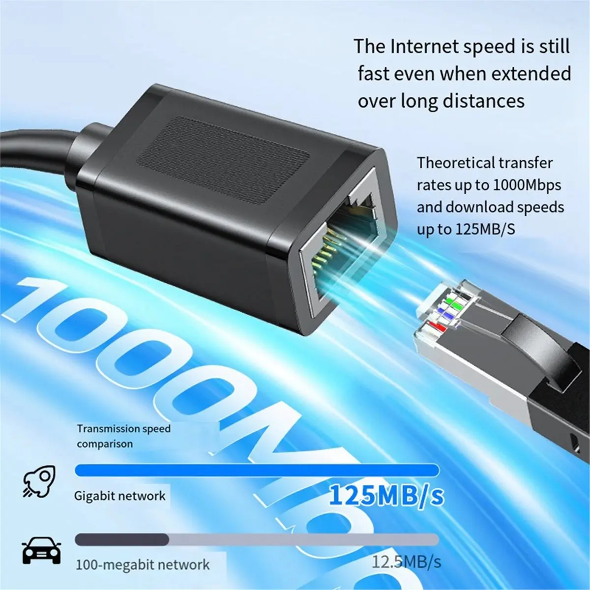 【MUST-HAVE LIST】 RJ45 Male to Female Adapter Cord Cat6 Gigabit RJ45 Ethernet Extension Cable Shielded Network Extender 2Meter