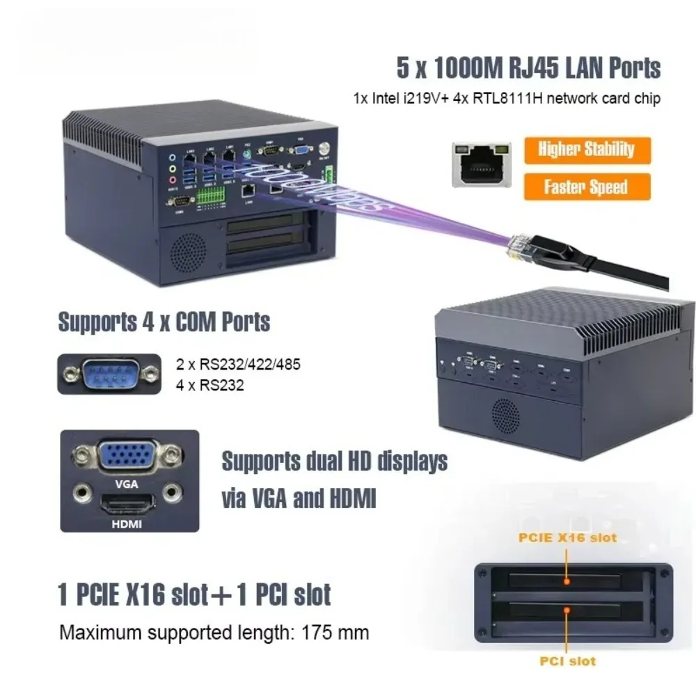 Linkleaps Industrial Mini PCs Embedded PCs support 6th to 9th generation I3 I5 I7 with 6 COM ports, 5 GbE LAN ports, PCIe