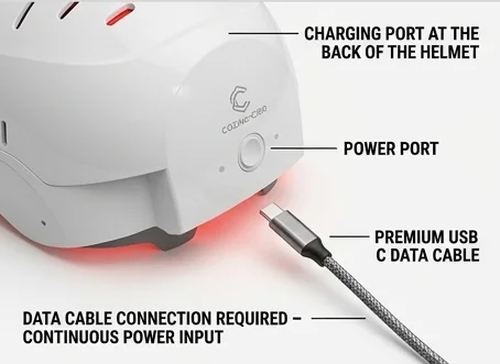Laser Cap Helmet 90 Laser Diodes 210 Red LEDs Treats Telogen Effluvium Alopecia Areata Hair Thinning