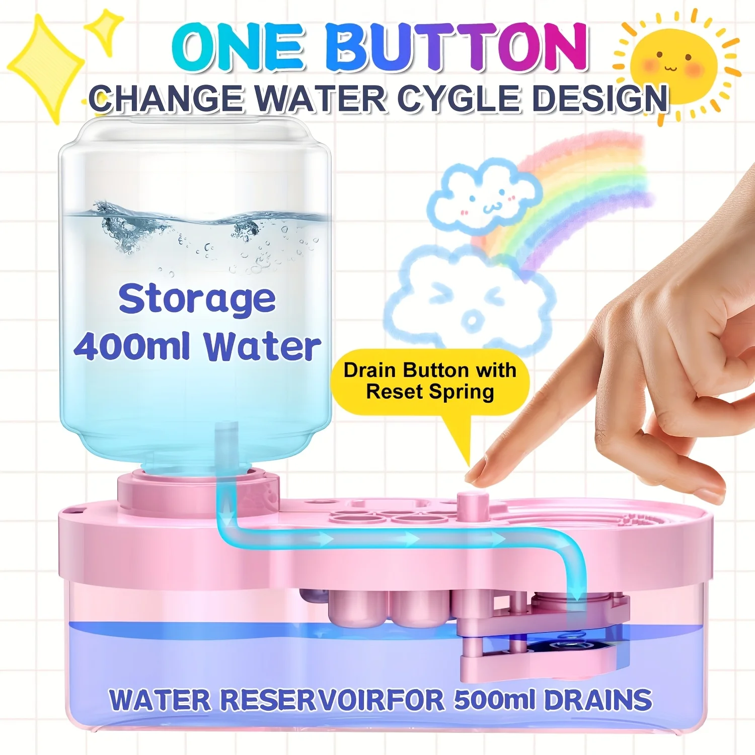 

Новый очиститель для кистей с поддоном для краски, система циркуляции воды, держатель для кистей, для акварели, масла, акрила, инструмент для художника, подарок