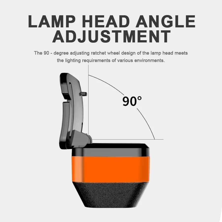 KDULIT Induction Headlamp Dual Light Source Powerful Lamp USB Rechargeable Torch Outdoor Portable Mini Red Light Warning Light