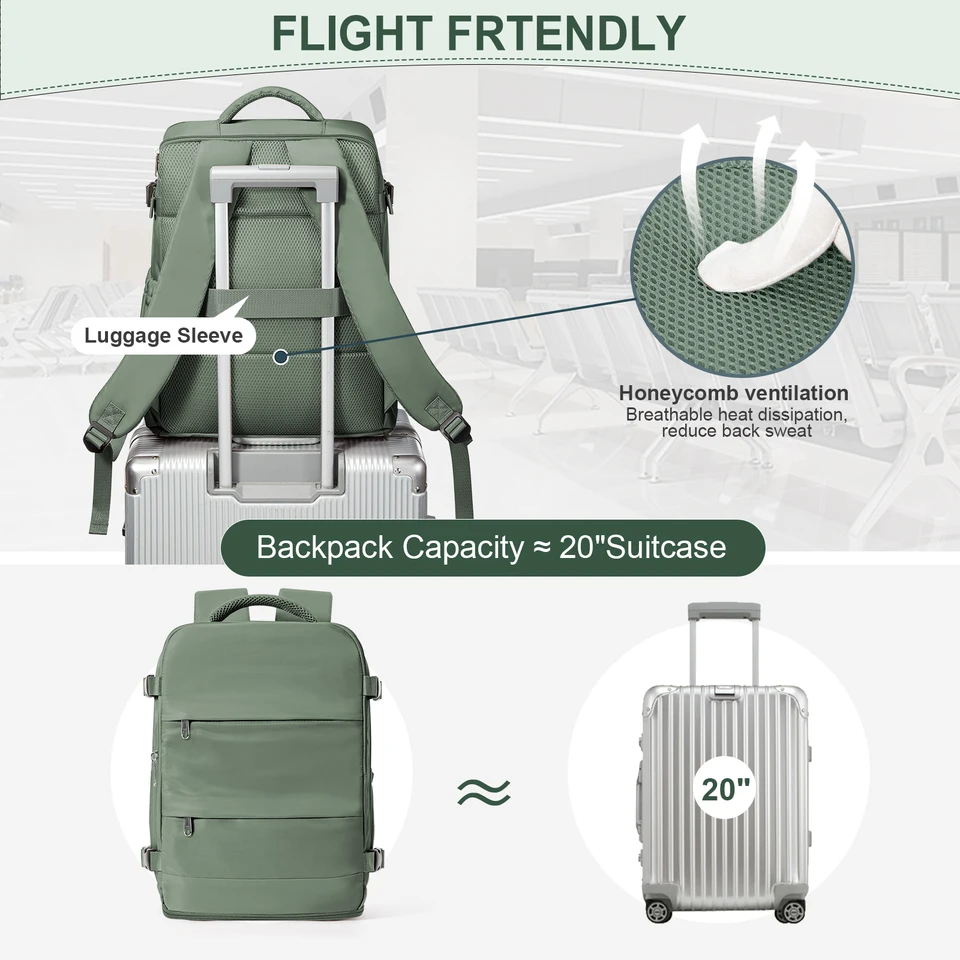Ryanair Backpack 40x30x20 Cabin Bag Travel Backpack for Men Women Hand  Luggage Leisure Laptop Backpack mochila para viaje cabina - AliExpress