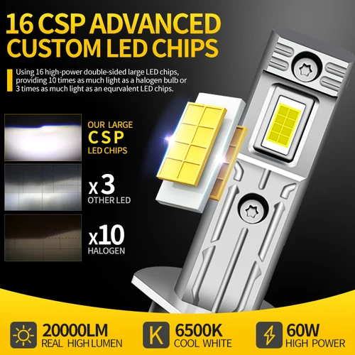 Imagen 2 del producto 2 uds H1 Led Canbus luces de faros de coche bombillas de haz alto y bajo h7 para Hyundai Elantra 2004 2005 2006 lámpara superbrillante blanca 60W