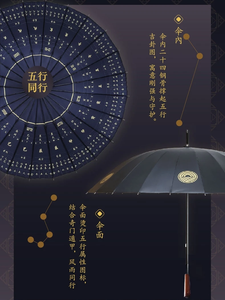 Qimen Dunjia Gossip Map Chinese Style Retro Wooden Handle Men's Big Umbrella 24 Bone Long Handle Umbrella Black Glue