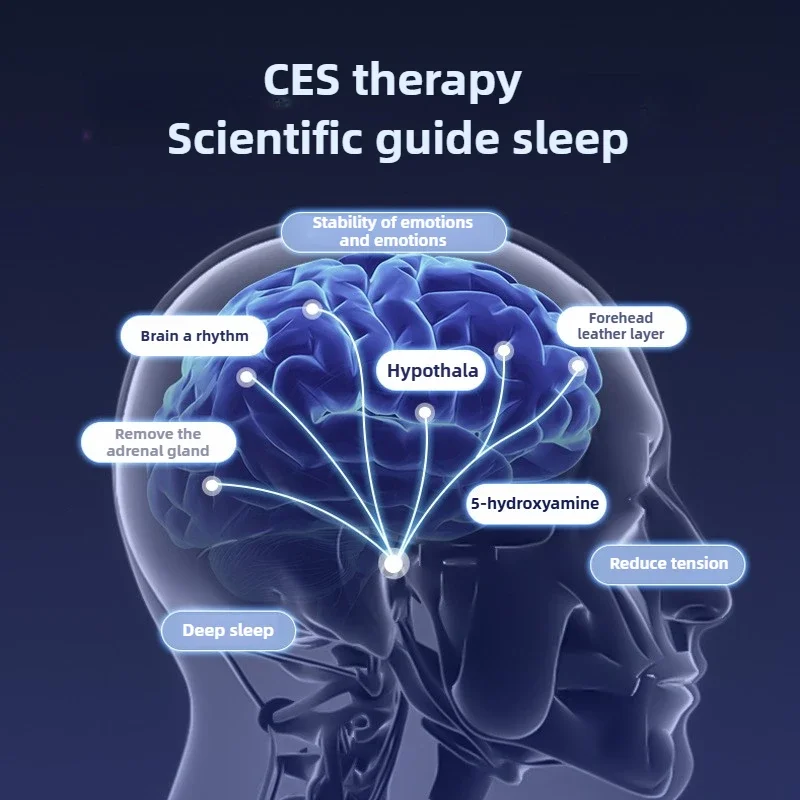 CES مكركرنت النوم المعونة جهاز الأرق القلق الصداع الإغاثة الكهربائية قرط كبس نوع الوخز بالإبر أداة النوم السريع #2