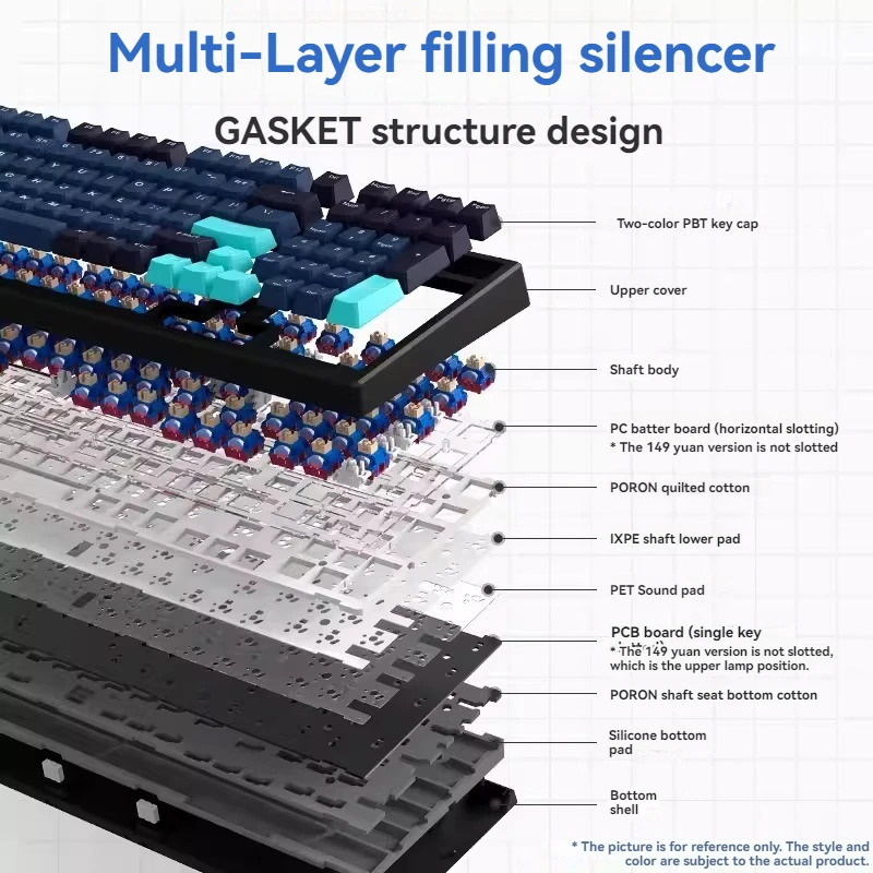 MiFuny X98 Pro Wireless Bluetooth Mechanical Keyboard with Three Modes RGB Lighting Hot-swap Gasket Structure for Customization