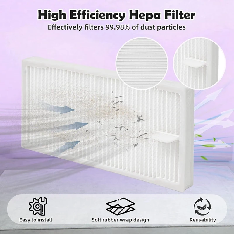 Kit de accesorios ABDJ de repuesto para piezas de Robot aspirador Eureka E10S / E20 Plus