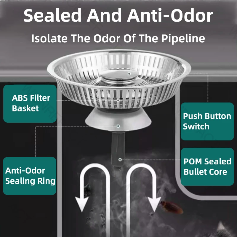 Сливной фильтр для кухонной раковины с медным отскоком, всплывающая пробка для раковины, корзина для улавливания еды, корзина против засорения