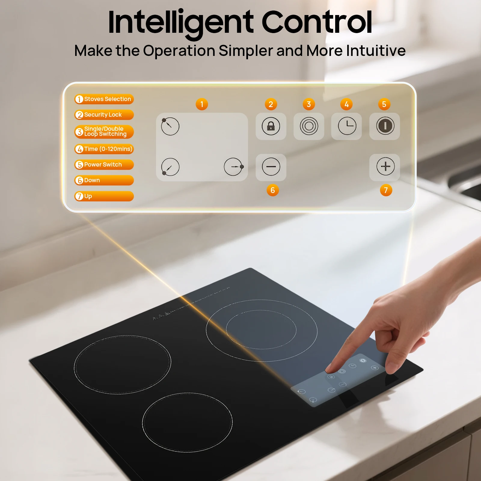 My Electric Cooktop Wont Turn On? Heres the Exact Fix (No Multimeter Needed)