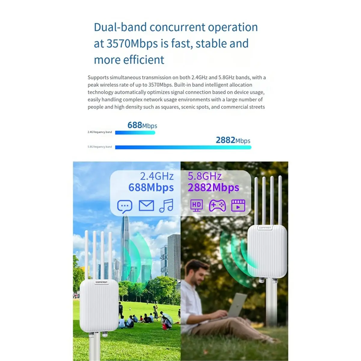 THANKYOU  BE3600M WiFi 7 Mesh Router Outdoor Long Range 802.11be 3600Mbps Wireless AP Dual Band IP67 Extender Repeater