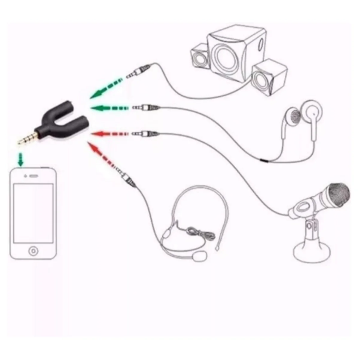 3,5 mm Kopfhörer-Mikrofon-Splitter-Adapter, U-förmig, Stereo, 3,5 mm, 1 bis 2, Audio-Splitter-Adapter für PS4, PC, Laptop, Ohr-Headset-Kabel – Detail 6